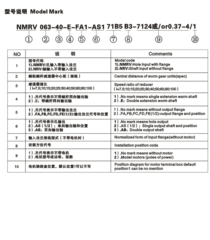 NMRV025-150说明二.jpg